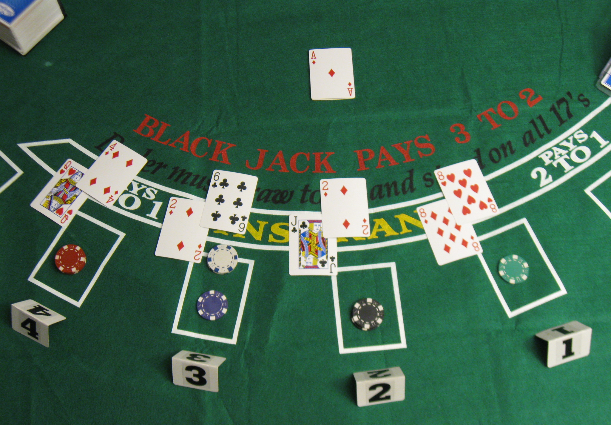 Blackjack