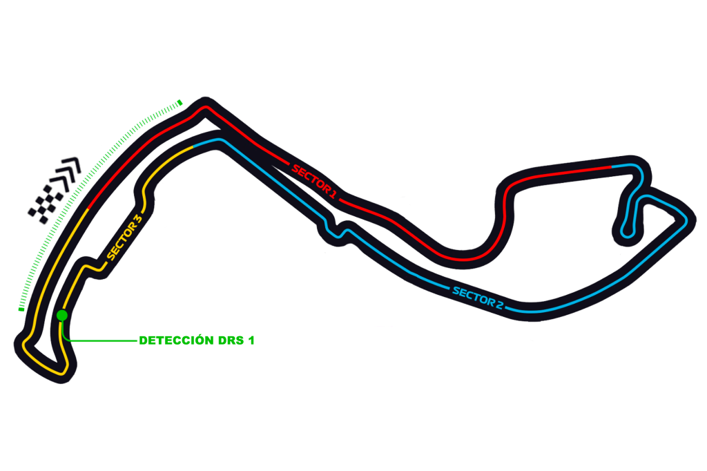 Circuito Monaco