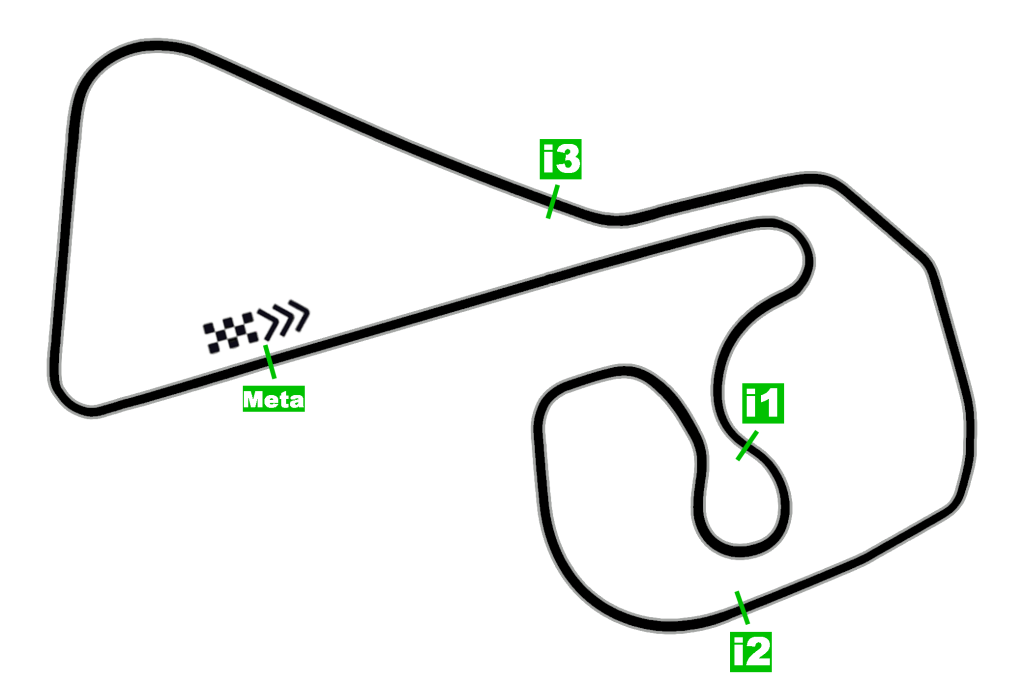 Circuito Sachsenring MotoGP