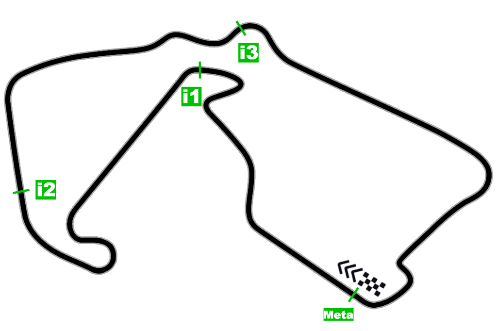 Circuito Silverstone