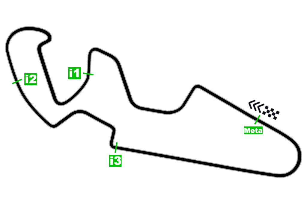 Circuito Aragón