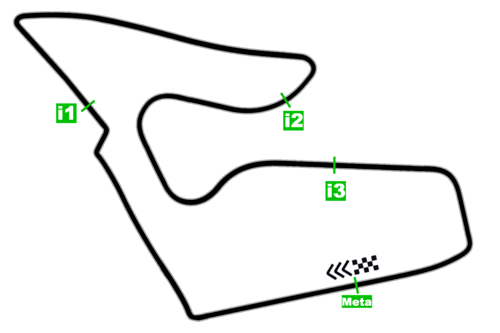 Circuito Austria