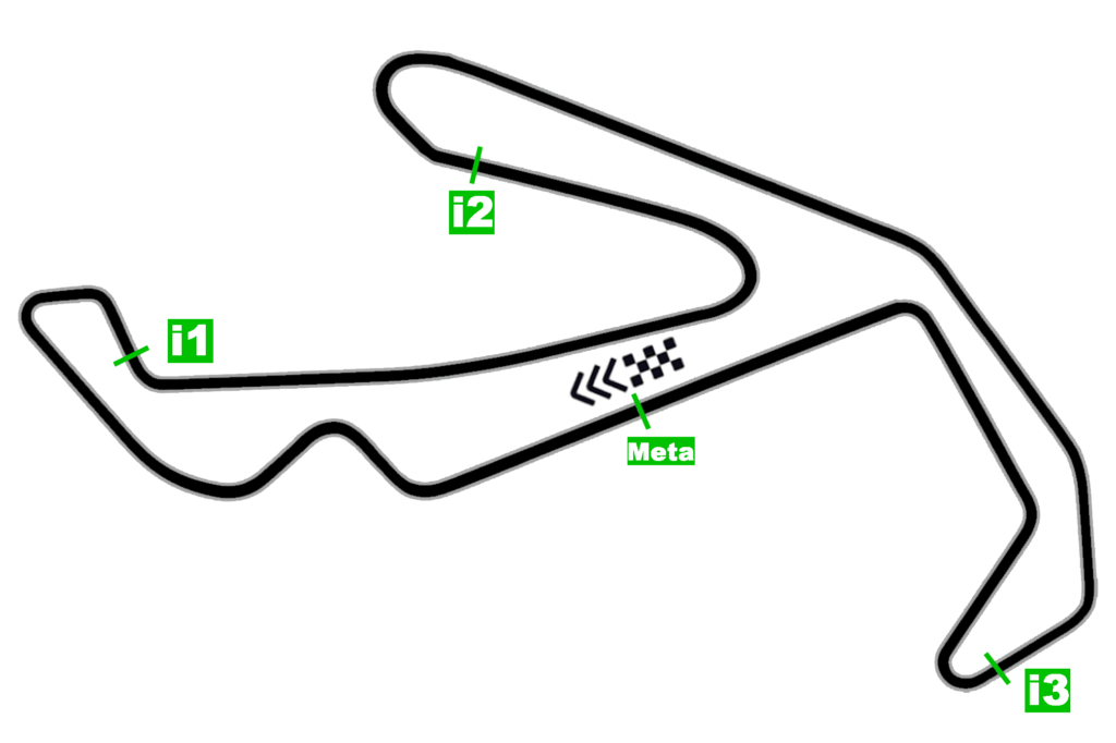 Circuito San Marino